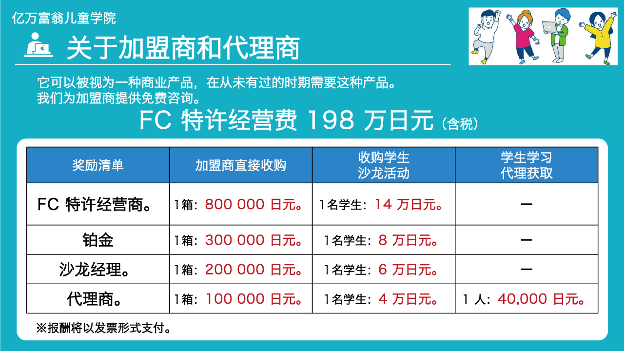 可作为真正的企业或商业产品处理。